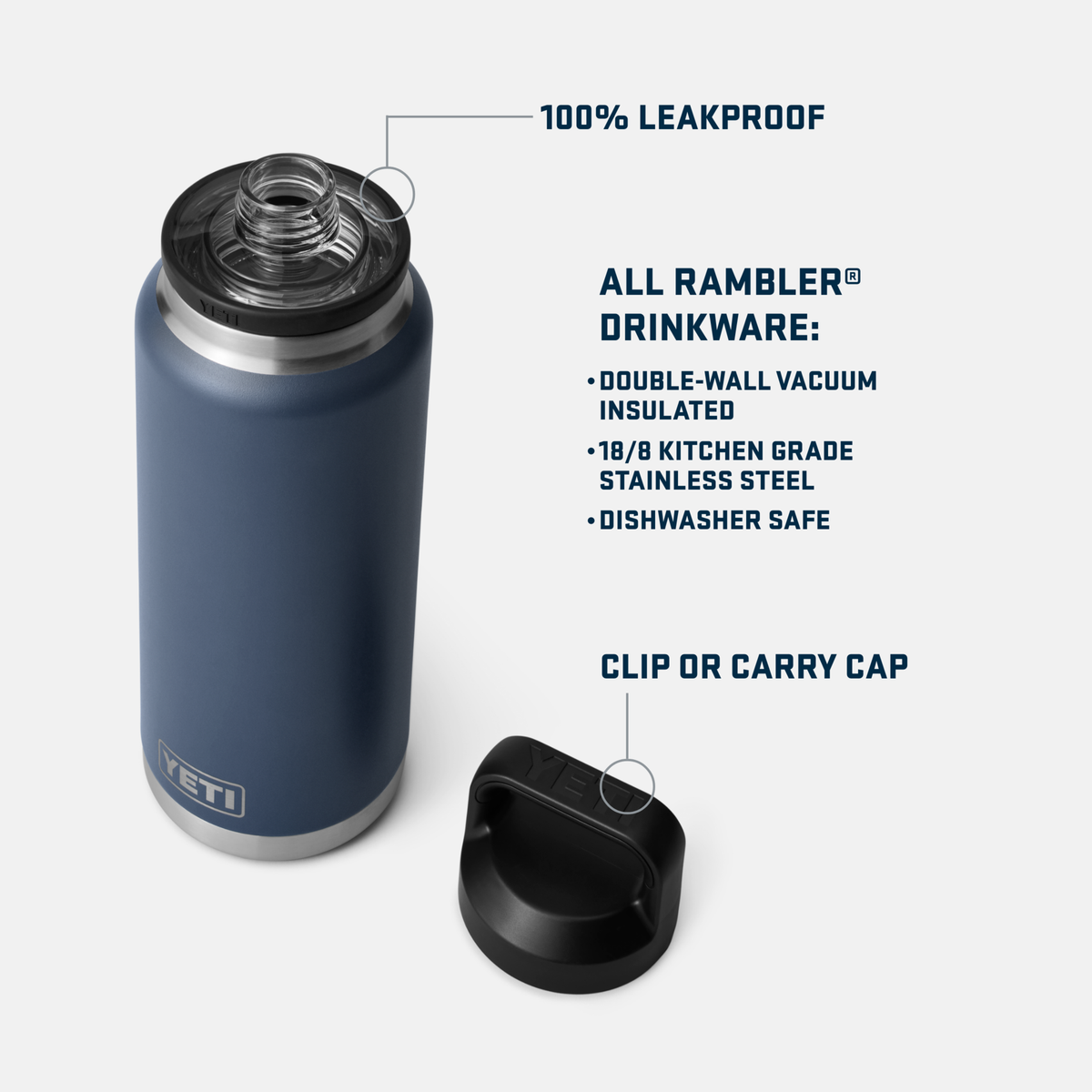 Rambler® 36 oz Water Bottle WITH COLOR-BLOCKED CHUG CAP