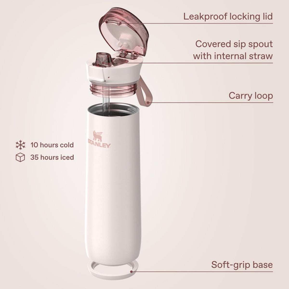 The Flowstate™ Spring Bottle | 20 OZ
